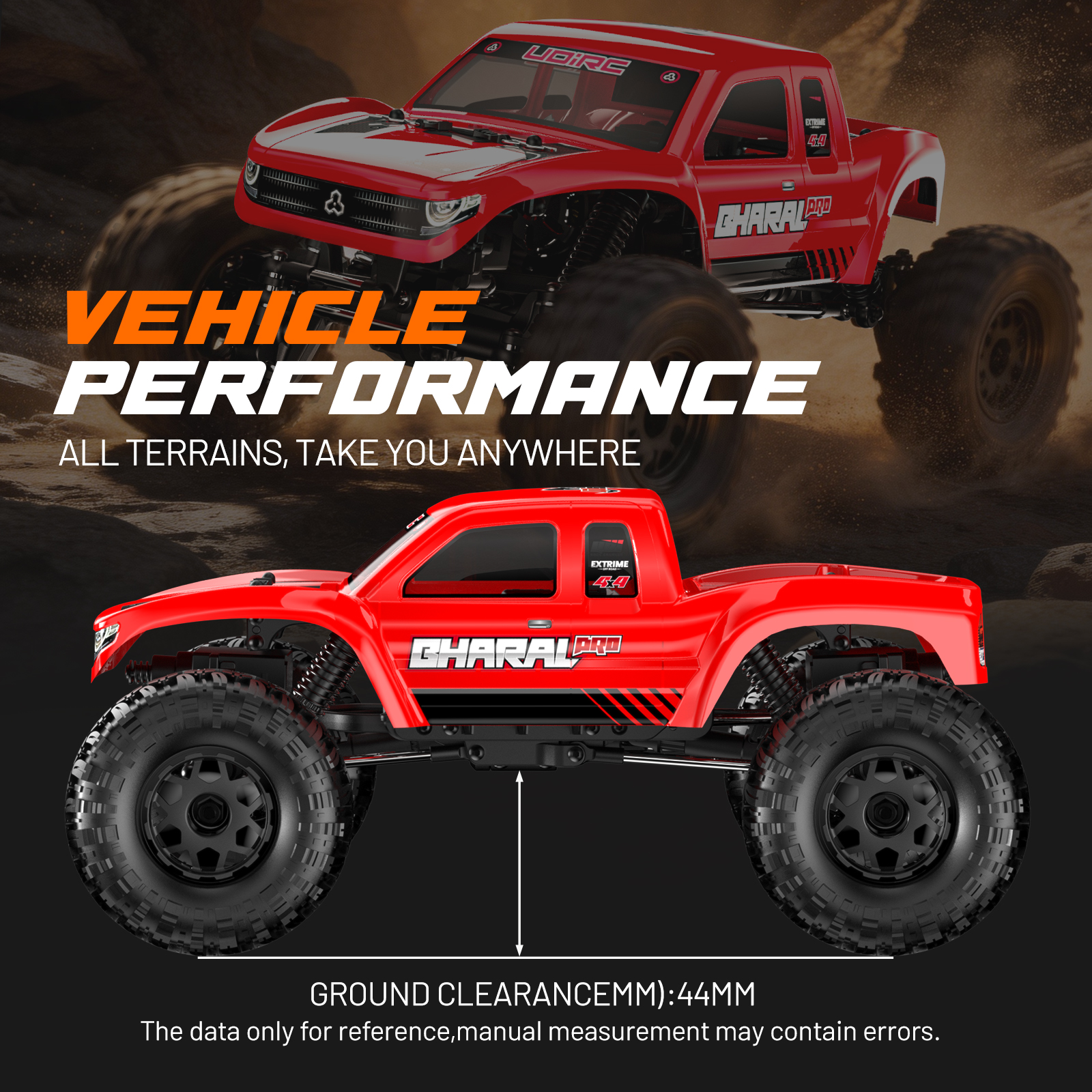 UDIRC UCX1804PRO 1:18 Scale RC - Rc Hobby Lobby 评论和价格