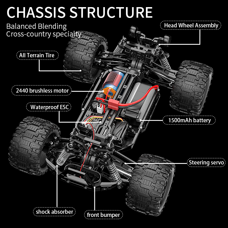 KF18 1:14 4WD RC Car Off-Road  - Rc Hobby Lobby 评论和价格
