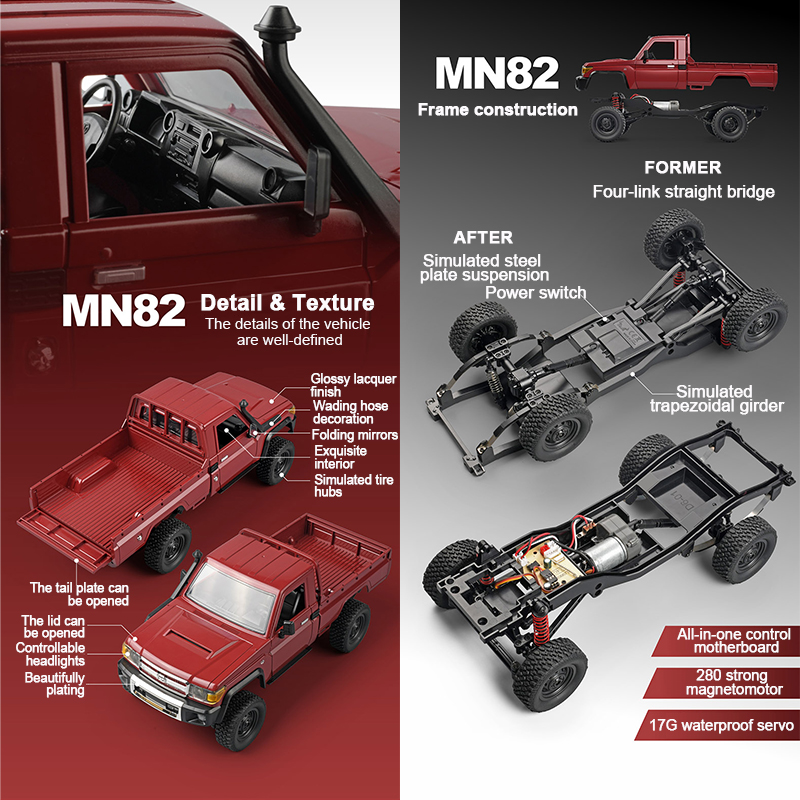 ZWN MN82 1:12 Retro Rc Car Wit - Rc Hobby Lobby 评论和价格